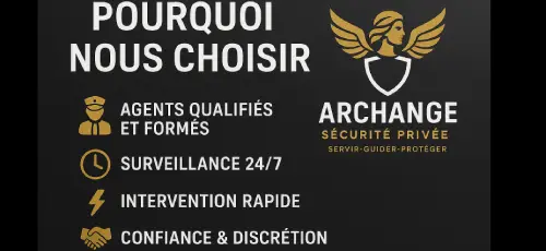 Votre sécurité personnalisée